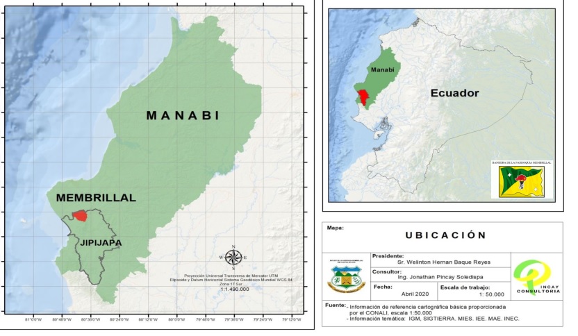 Clima - Geografía